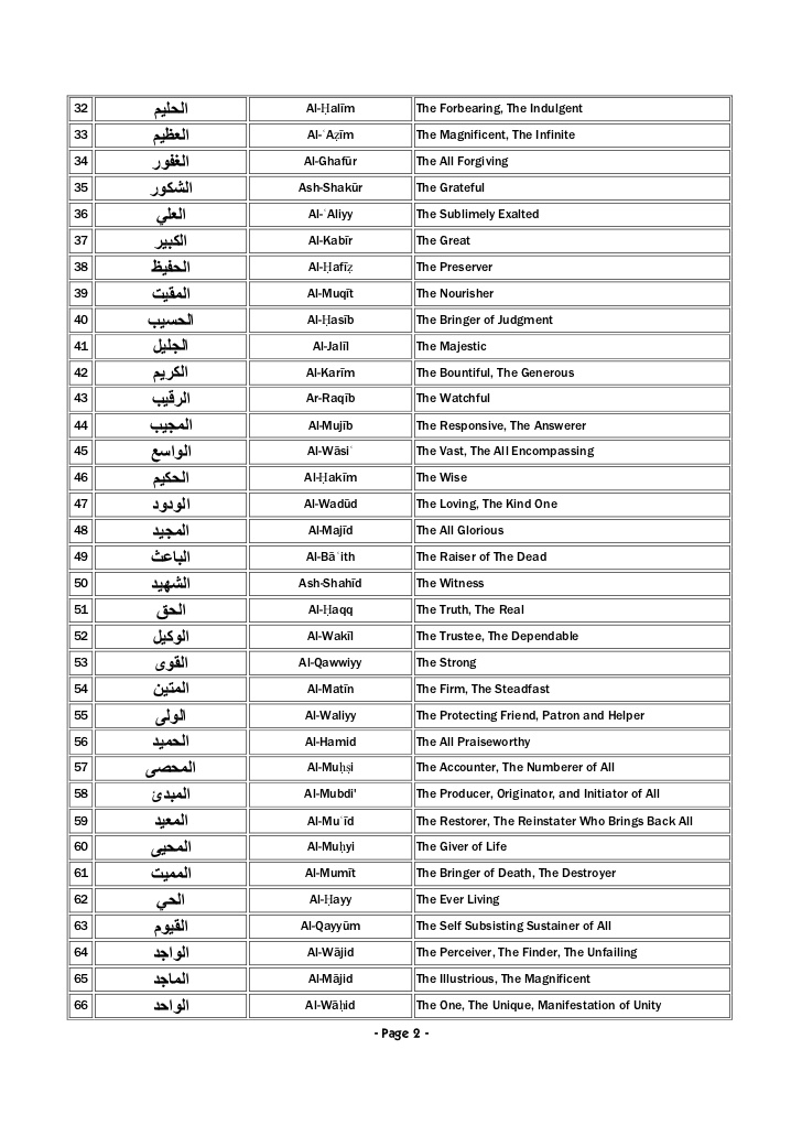 99 names of allah with meaning pdf